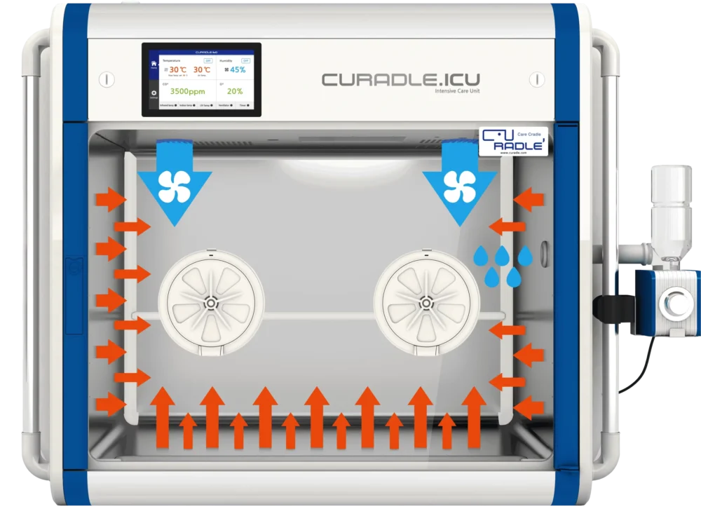 Inkubator weterynaryjnySmart ICU160Pro+ - system chłodzenia, ogrzewania i nawilżania