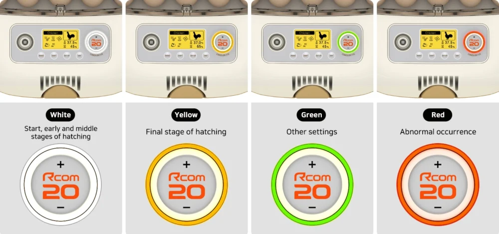 Inkubator Pro 20 Do - Oświetlona obrotowa gałka sterowania: LED wskazujący kolorem aktualny etap inkubacji oraz aktualny stan urządzenia.