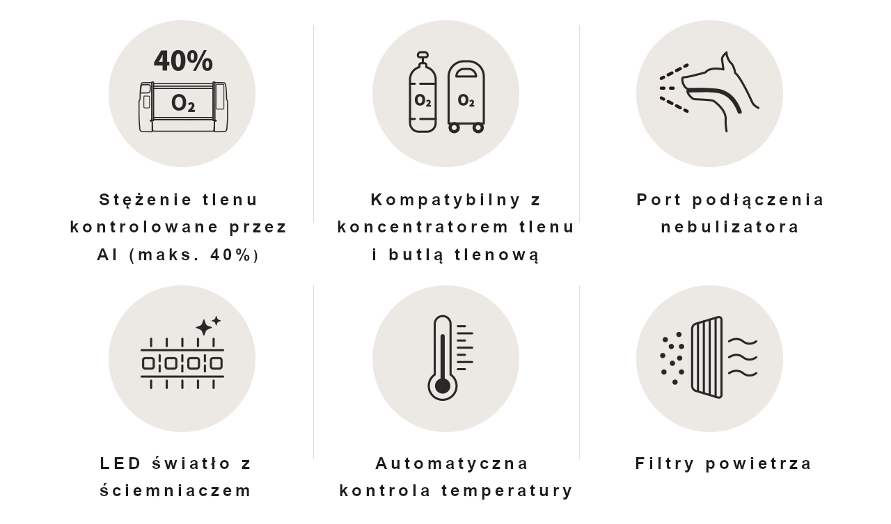 inkubator_brooder_o2_grafika